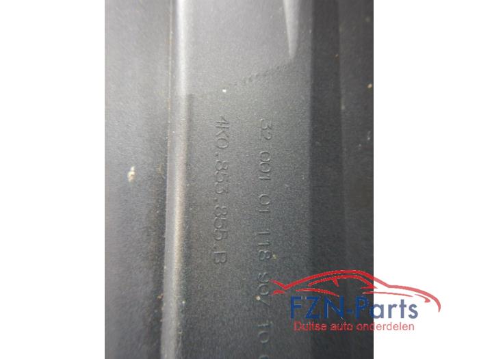 Audi RS6 4K C8 Sideskirt Links