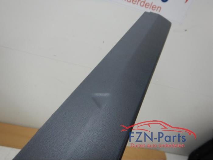 VW Polo 2G GTI R-Line Sideskirt Rechts