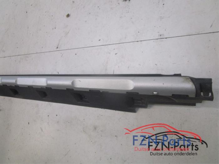 VW Passat B8 Alltrack Sideskirt Rechts Side Skirt
