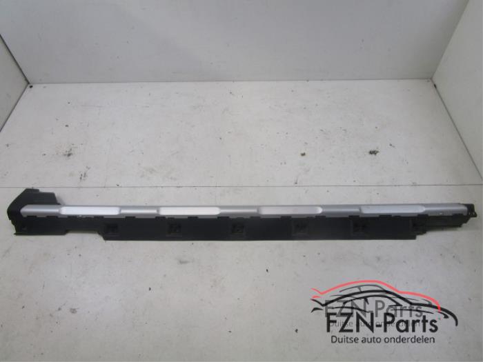 VW Passat B8 Alltrack Sideskirt Rechts Side Skirt
