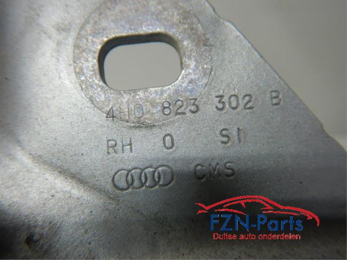 Motorkap Scharnier Audi A8 (22744252)