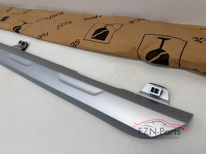 VW Golf 7 Variant Sideskirt Rechts